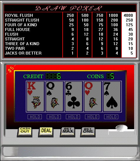 Jouer au Poker Vid&eacute;o